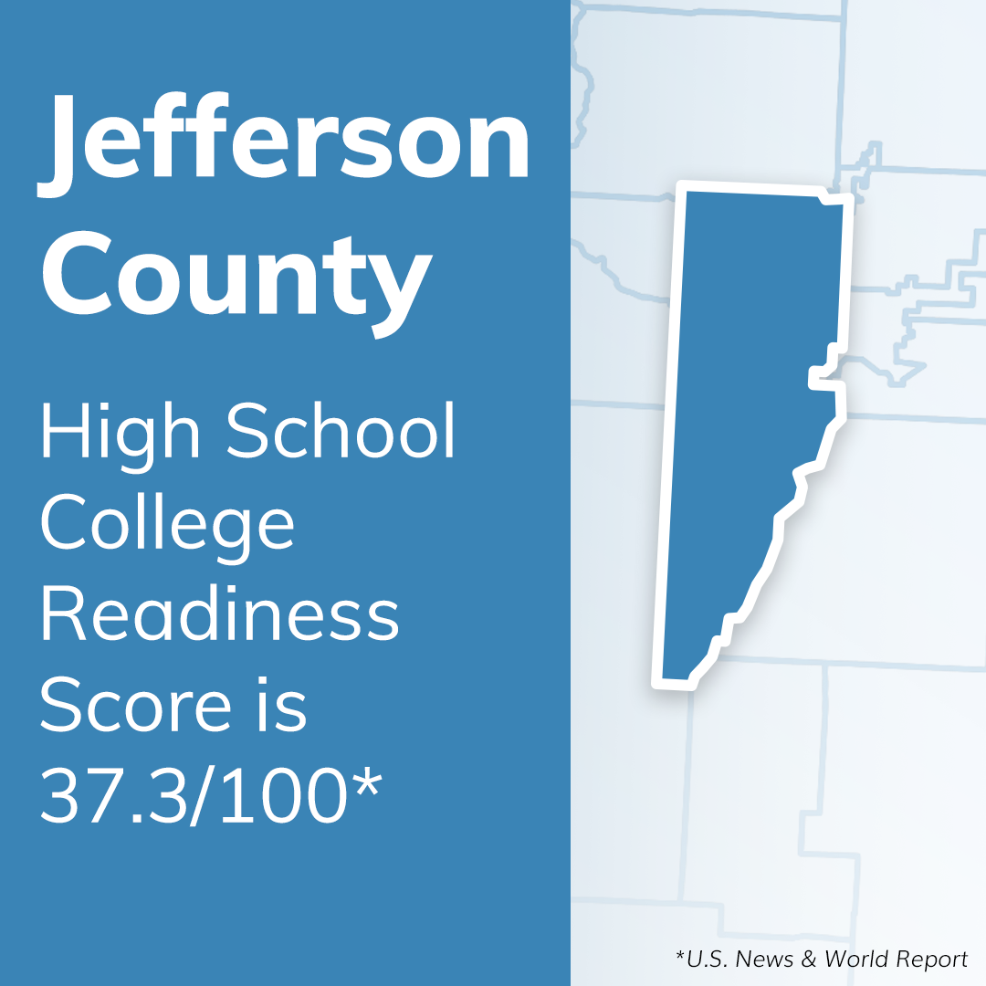 jefferson-county-example-stat-bold