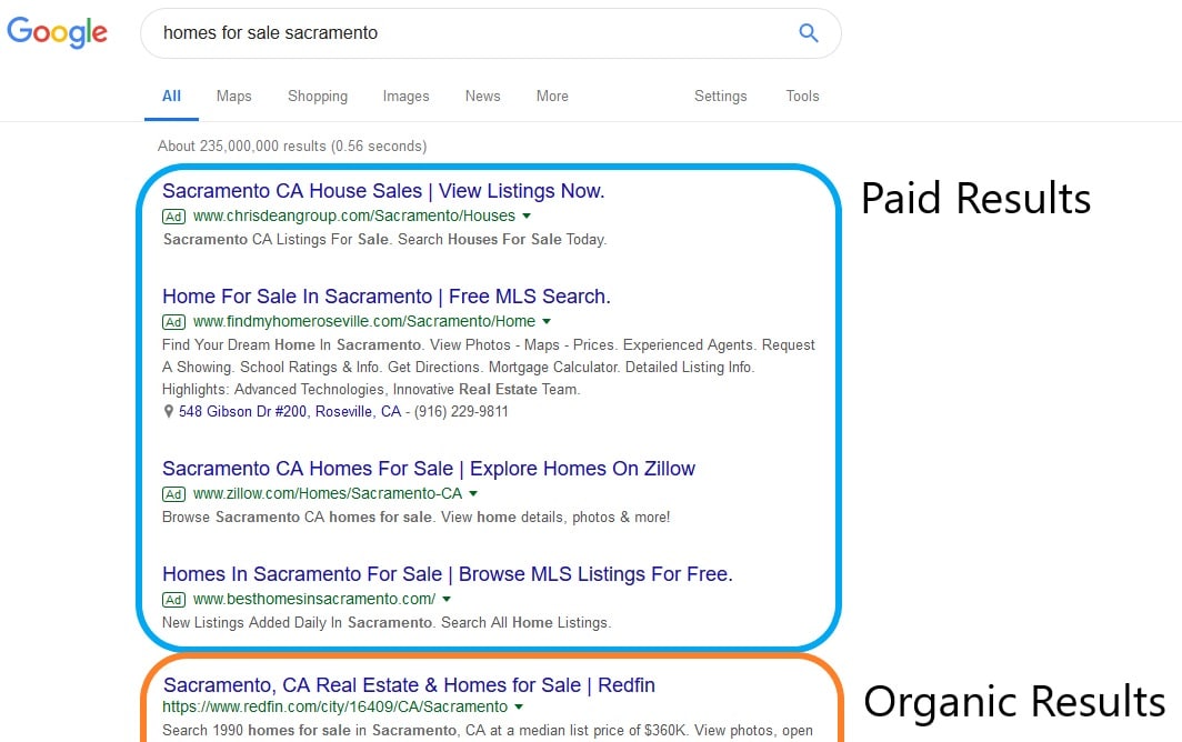 Paid ads are more versatile and allow for additional links and phone numbers