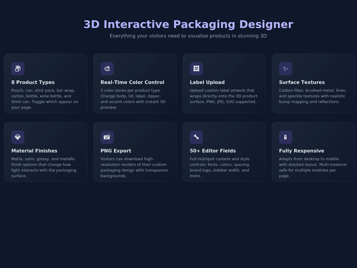 Custom Label Upload and PNG Export