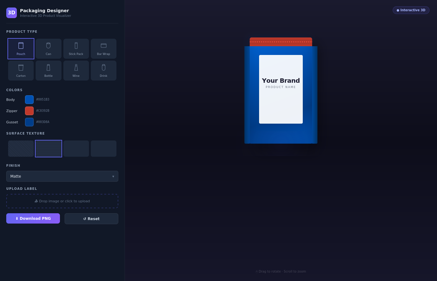 User friendly interface